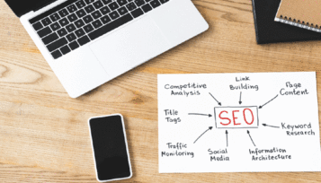 Here Is What SEO Services Can Do For Your Business