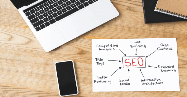 SEO Services For Your Business