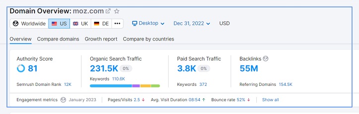 Is Domain Authority A Google Ranking Factor?