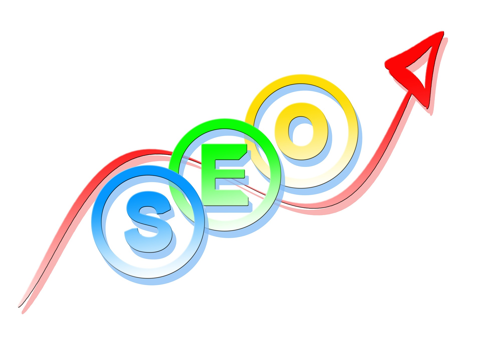 Dental SEO marketing services