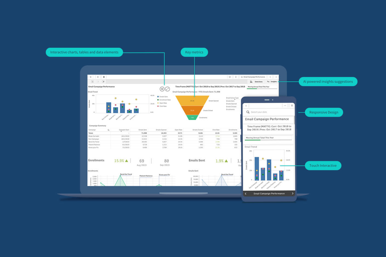 AI transforming search engine optimization strategies